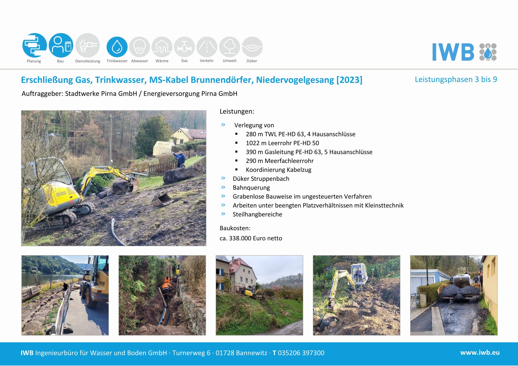 Erschließung Gas, Trinkwasser, MS-Kabel Brunnendörfer, Niedervogelgesang - SWP [2023]